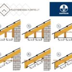 montavimo_instrukcija_bor