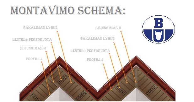 pakalimo montavimas